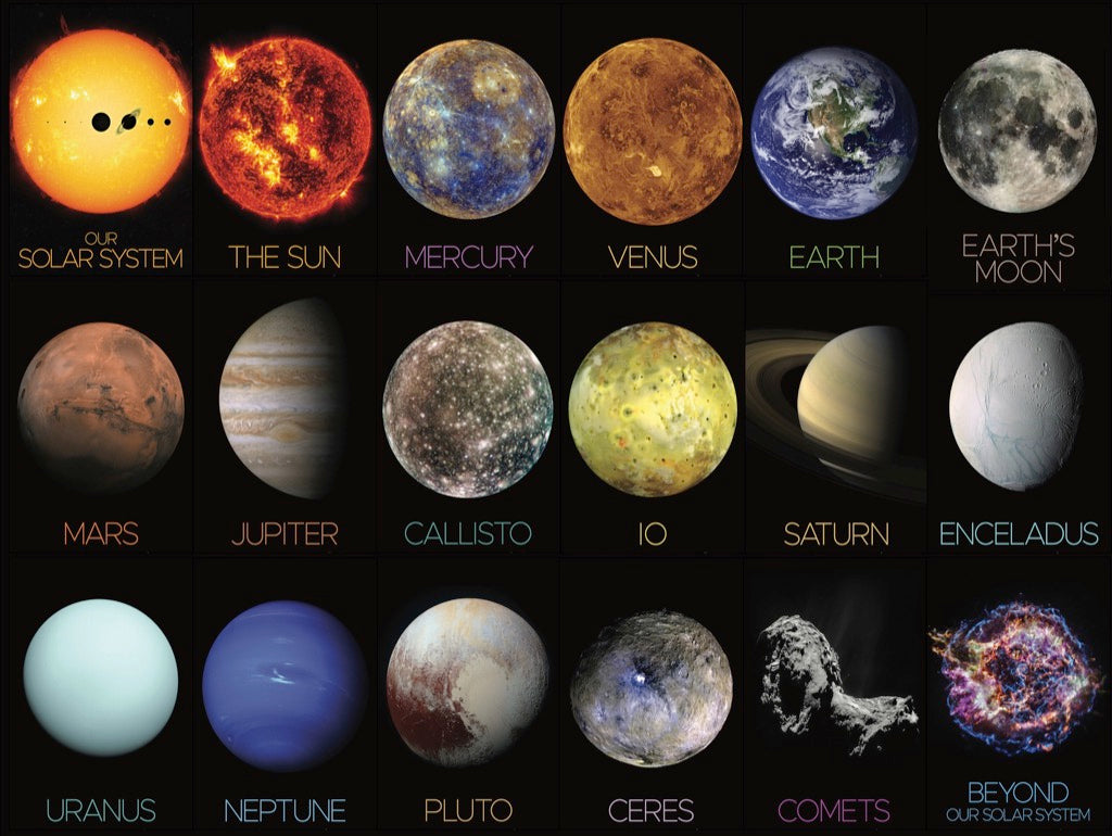 The Solar System - Out of Play