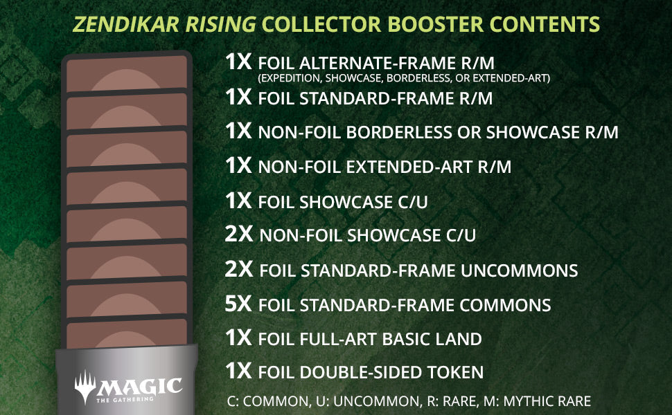 Zendikar Rising - Collector Booster Pack - Out of Play