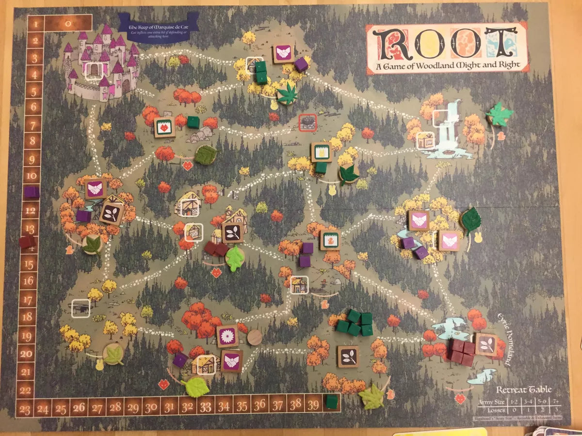Root - Board Game - Out of Play