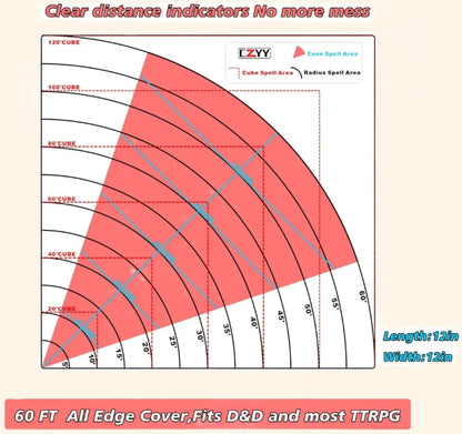 D&D Area Spell Effect Templates - Out of Play Board Game Accessories - 