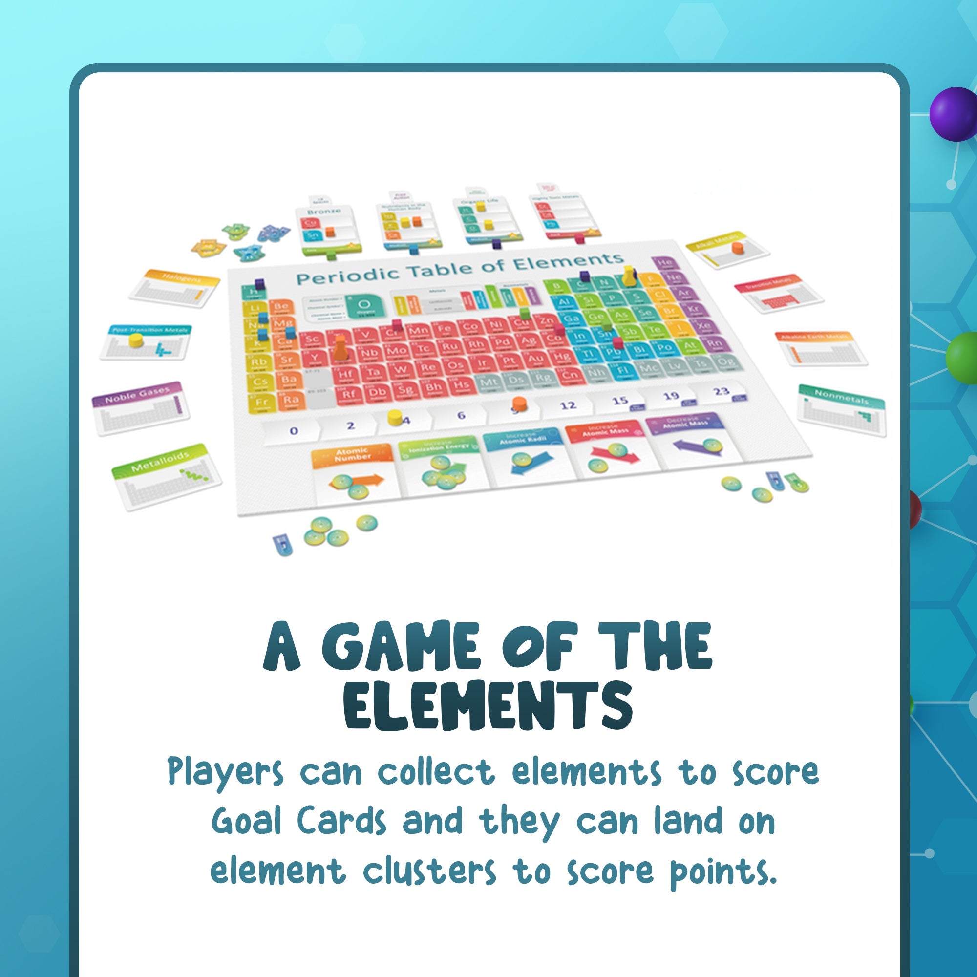 Periodic: A Game of the Elements | A Science Accurate Strategy Board Game About Periodic Table, Atoms, Elements & Compounds