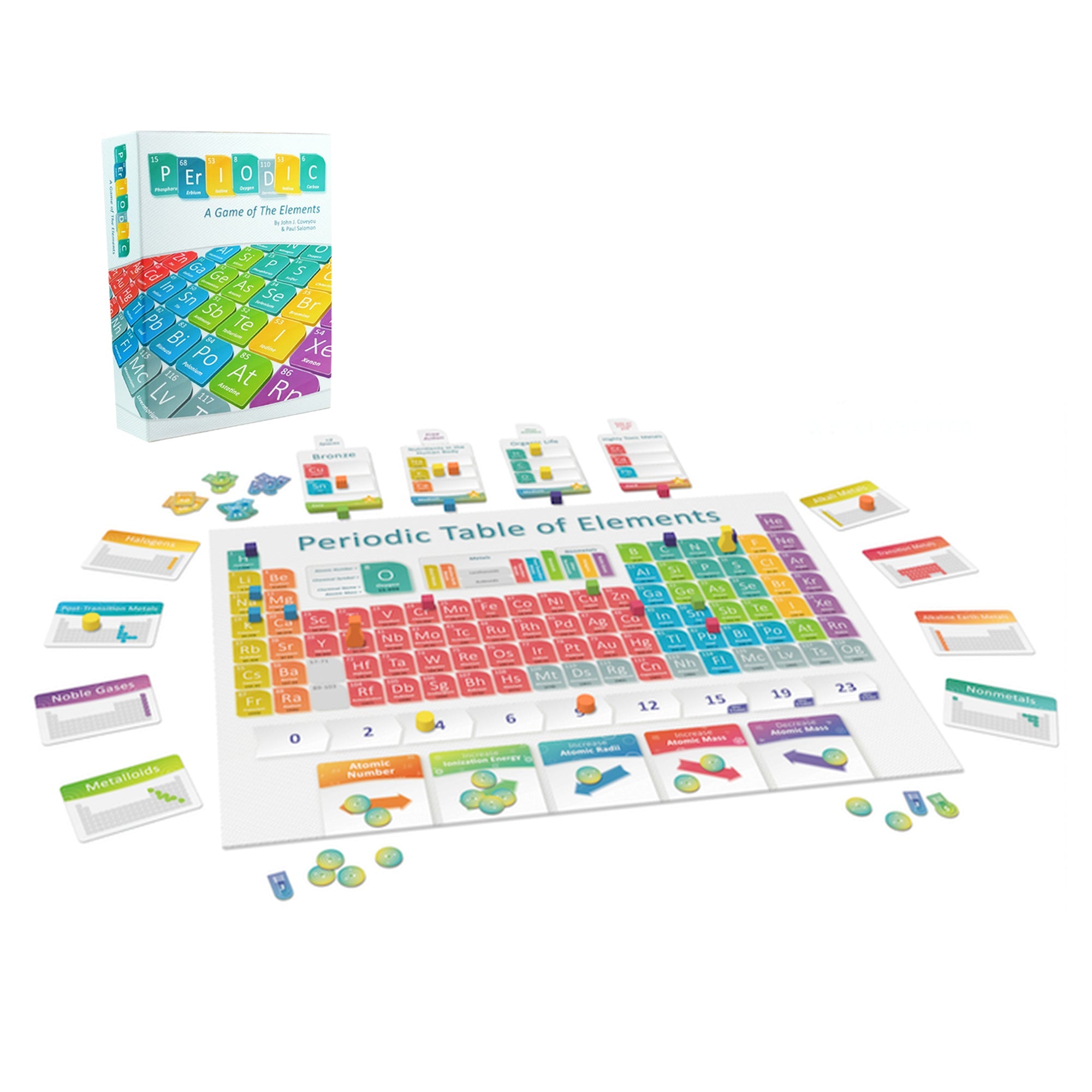 Periodic: A Game of the Elements | A Science Accurate Strategy Board Game About Periodic Table, Atoms, Elements & Compounds