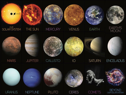 The Solar System - Out of Play