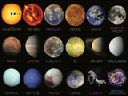 The Solar System