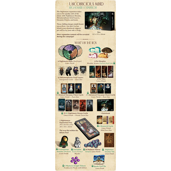 Unconscious Mind: Nightmares Expansion