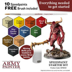 Army Painter Warpaints: Speedpaint Starter Set - Out of Play