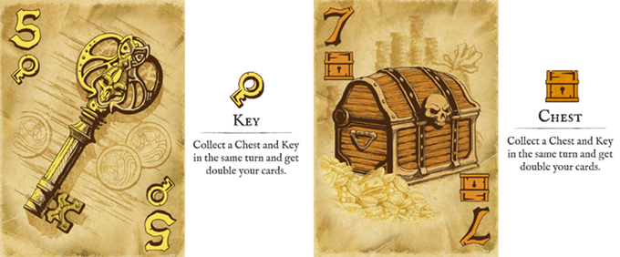 Dead Man's Draw (2-4 Player Press Your Luck Filler Game)