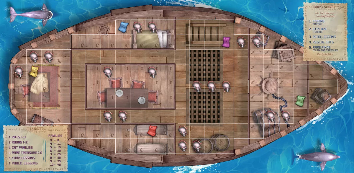 The Isle of Cats: Late Arrivals - Board Game - Out of Play