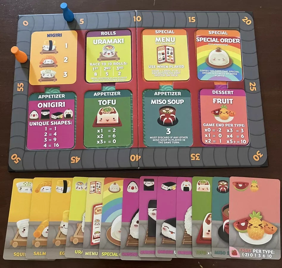 Sushi Go Party! - Card Game - Out of Play