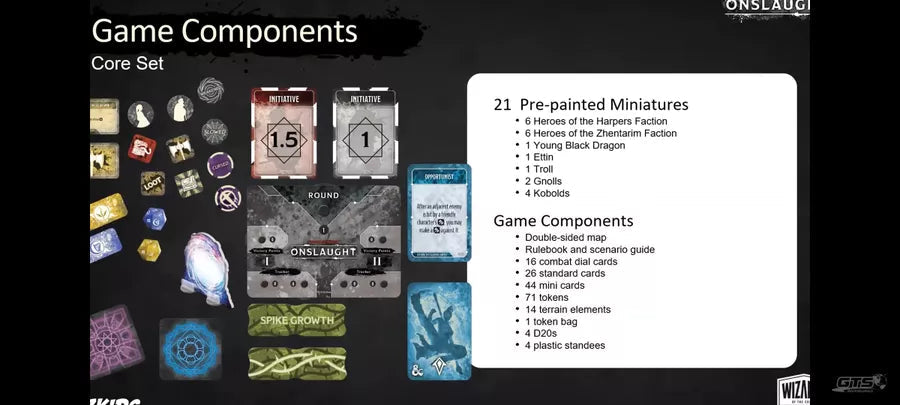 Dungeons & Dragons: Onslaught: Core Set PunkOuter Games